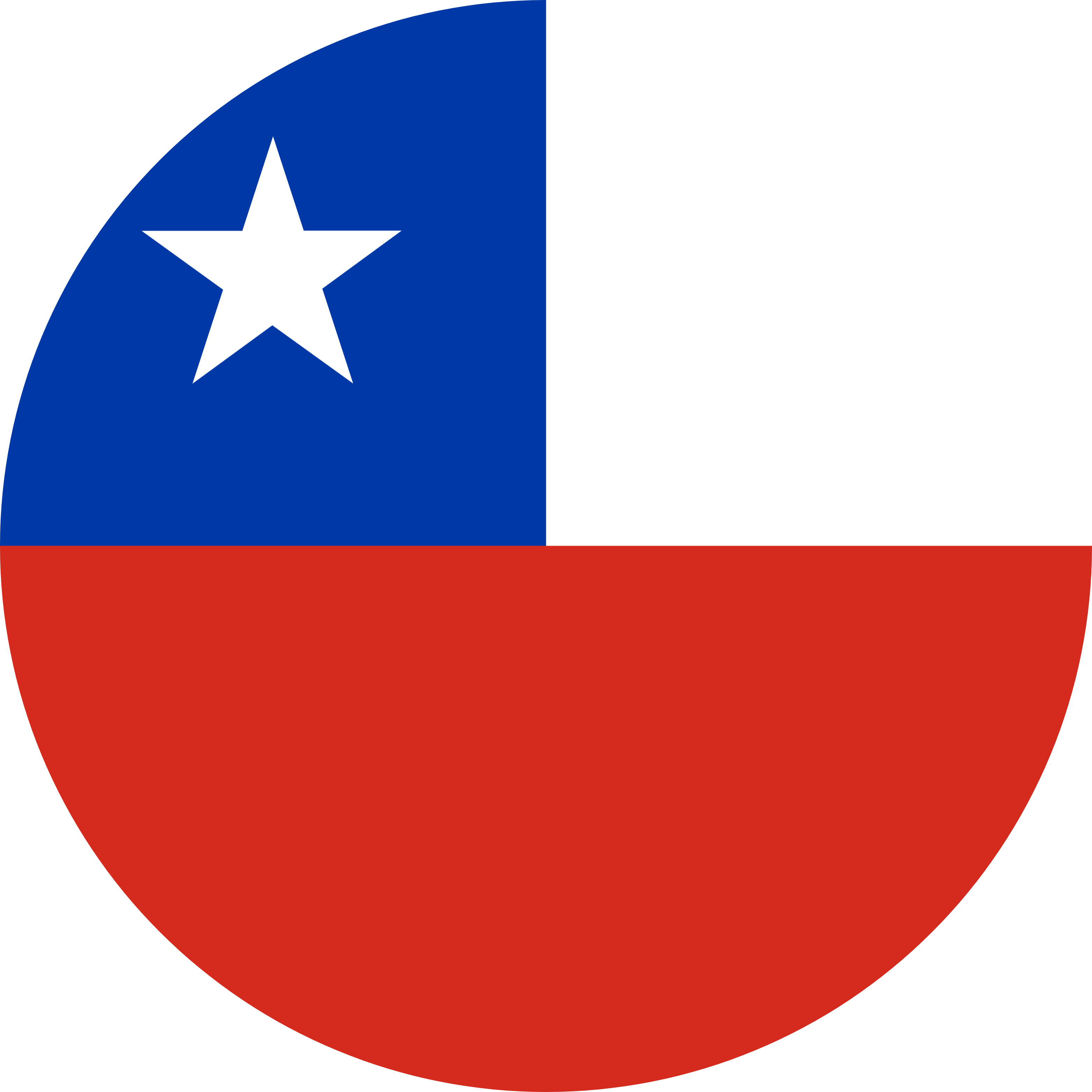  Chile  