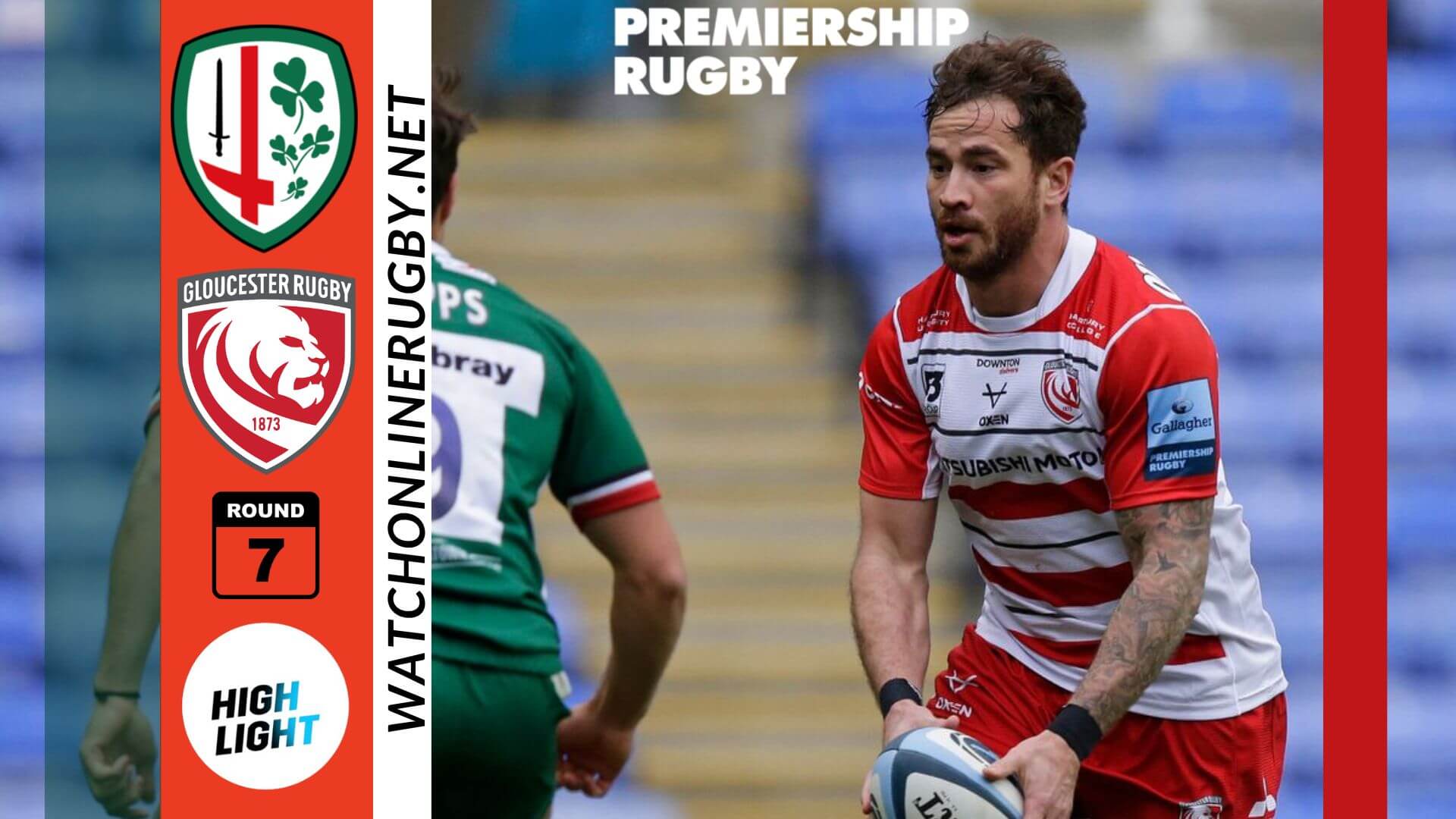 London Irish Vs Gloucester Rugby Premiership Rugby 2022 RD 7